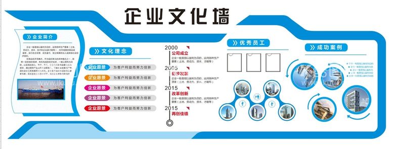 编号：24757710151107527867【酷图网】源文件下载-企业文化墙