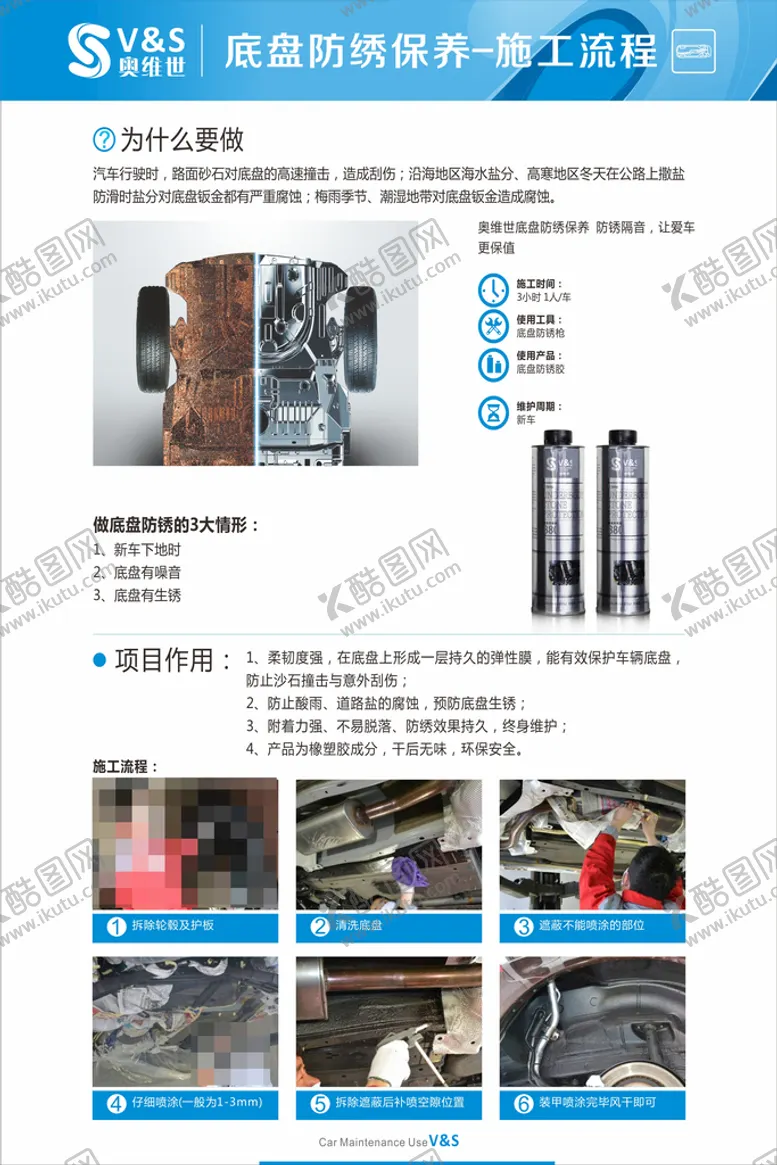 编号：67161702110110179362【酷图网】源文件下载-底盘防锈保养