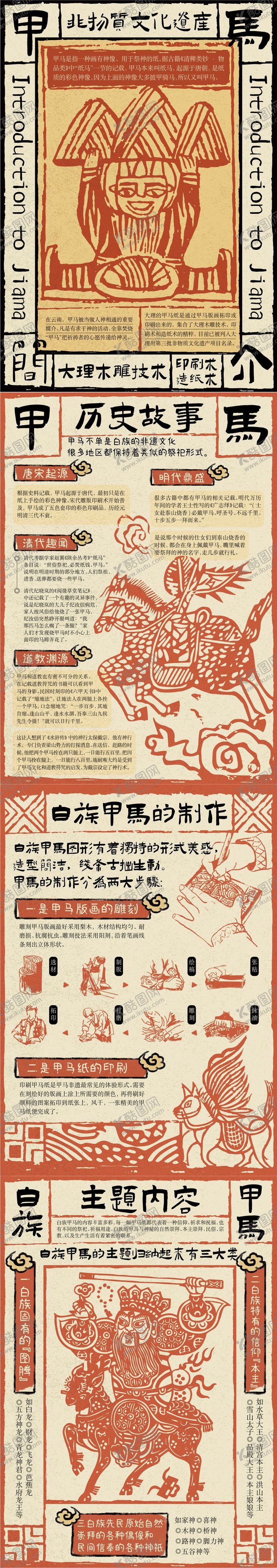 编号：68133304230916093448【酷图网】源文件下载-文创海报甲马海报