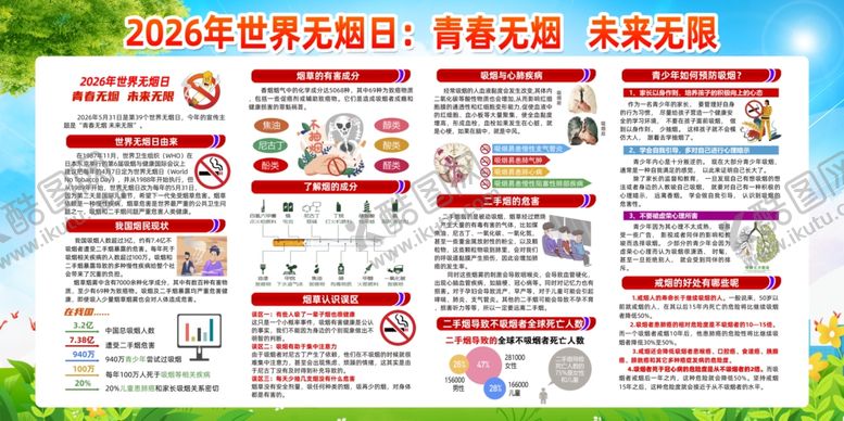 编号：95505205250121431264【酷图网】源文件下载-无烟日宣传栏