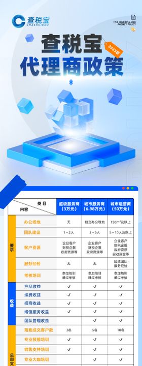 互联网科技长图