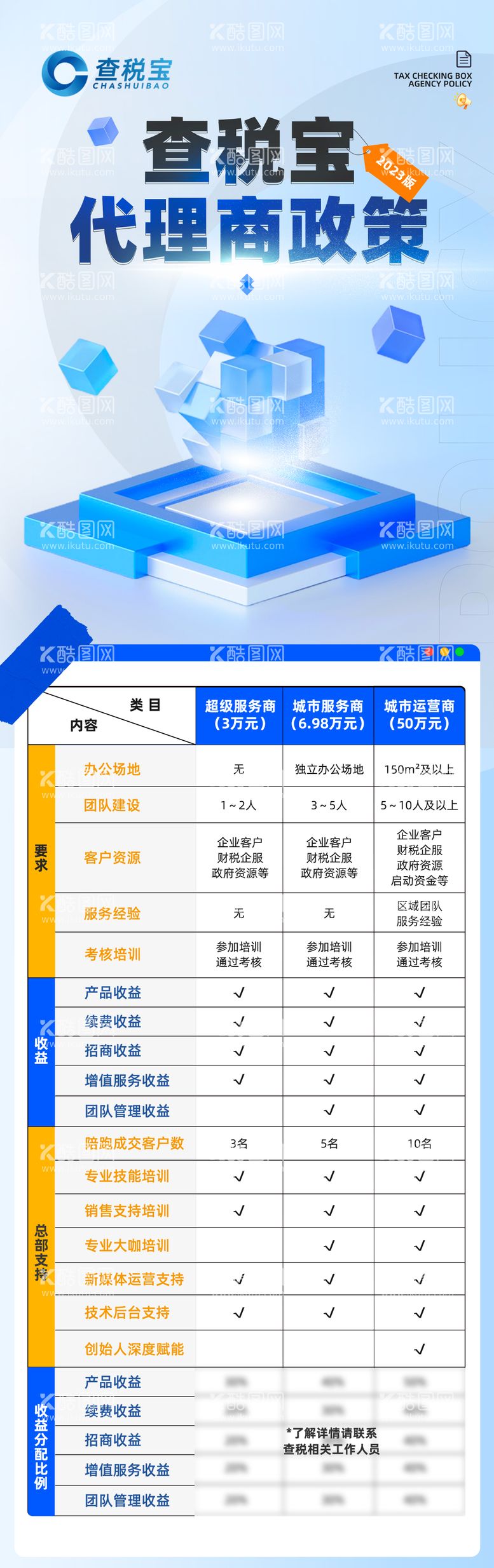 编号：90165011201500523017【酷图网】源文件下载-互联网长图