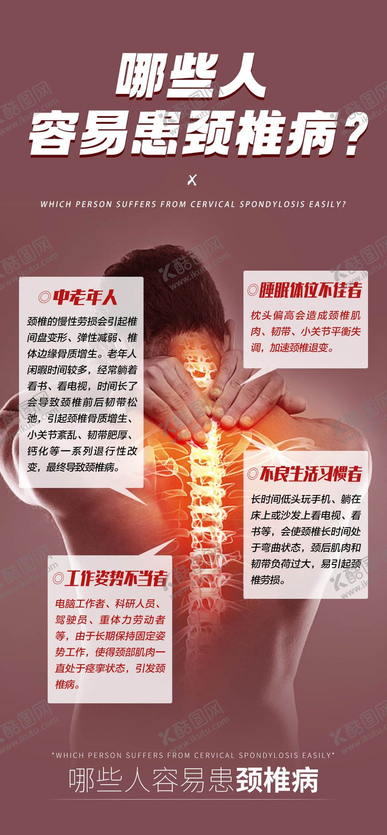 编号：58477212271025011158【酷图网】源文件下载-颈椎常识海报