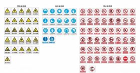 禁止警告指令标识牌