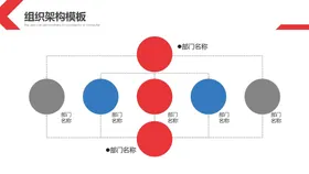 组织构架图结公司结单位