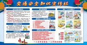 交通安全宣传栏