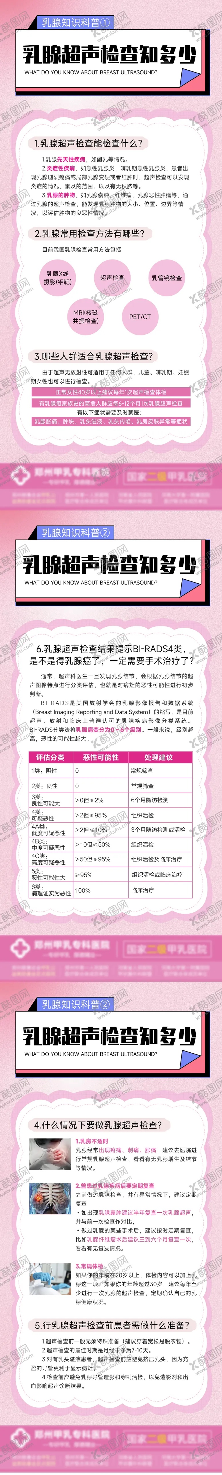 编号：35176112050011002873【酷图网】源文件下载-乳腺超声检查知多少科普系列海报