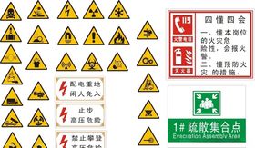 安全标识牌聚合4