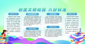 创建文明校园六好标准展板