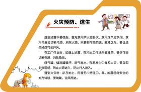 火灾预防