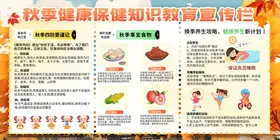 健康知识宣传栏海报展示