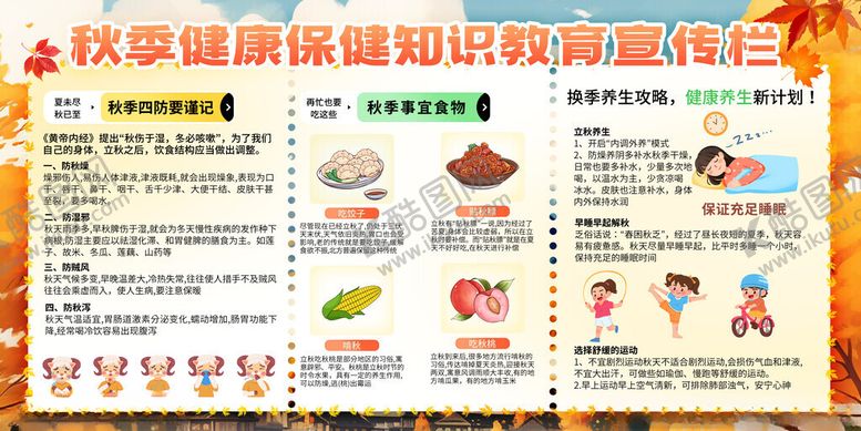 编号：40529010011539123120【酷图网】源文件下载-健康知识宣传栏海报展示