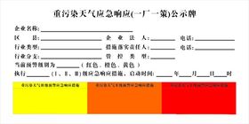 重污染天气公示牌