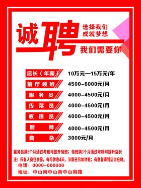 招聘人才酒吧传单模板