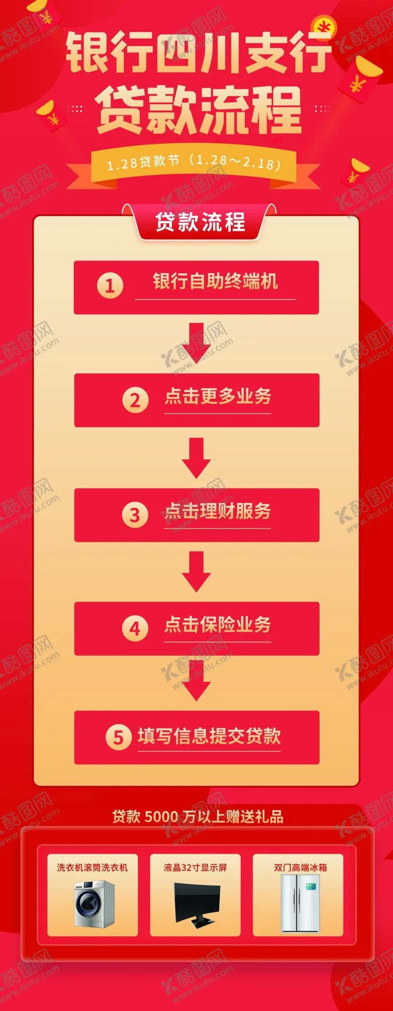 编号：58610703131109392466【酷图网】源文件下载-贷款流程