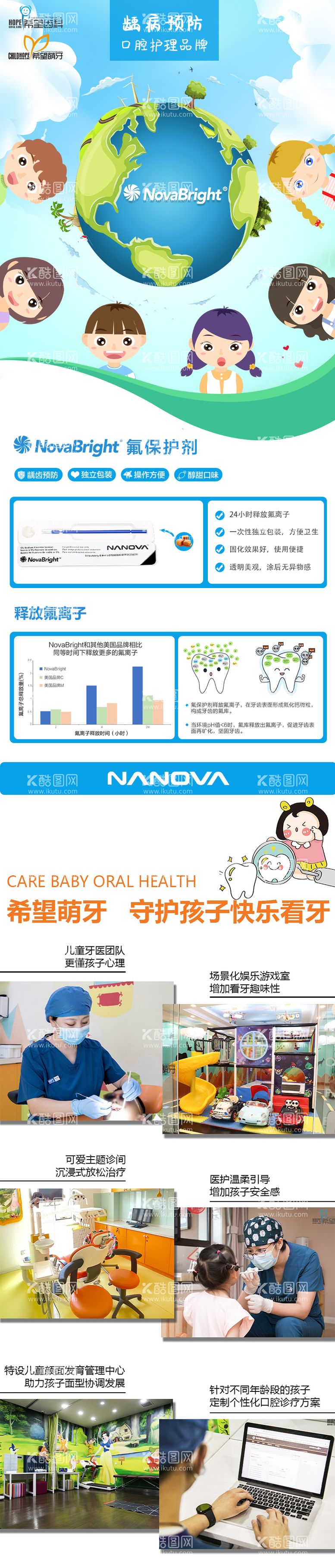 编号：43085812032300556746【酷图网】源文件下载-涂氟长图