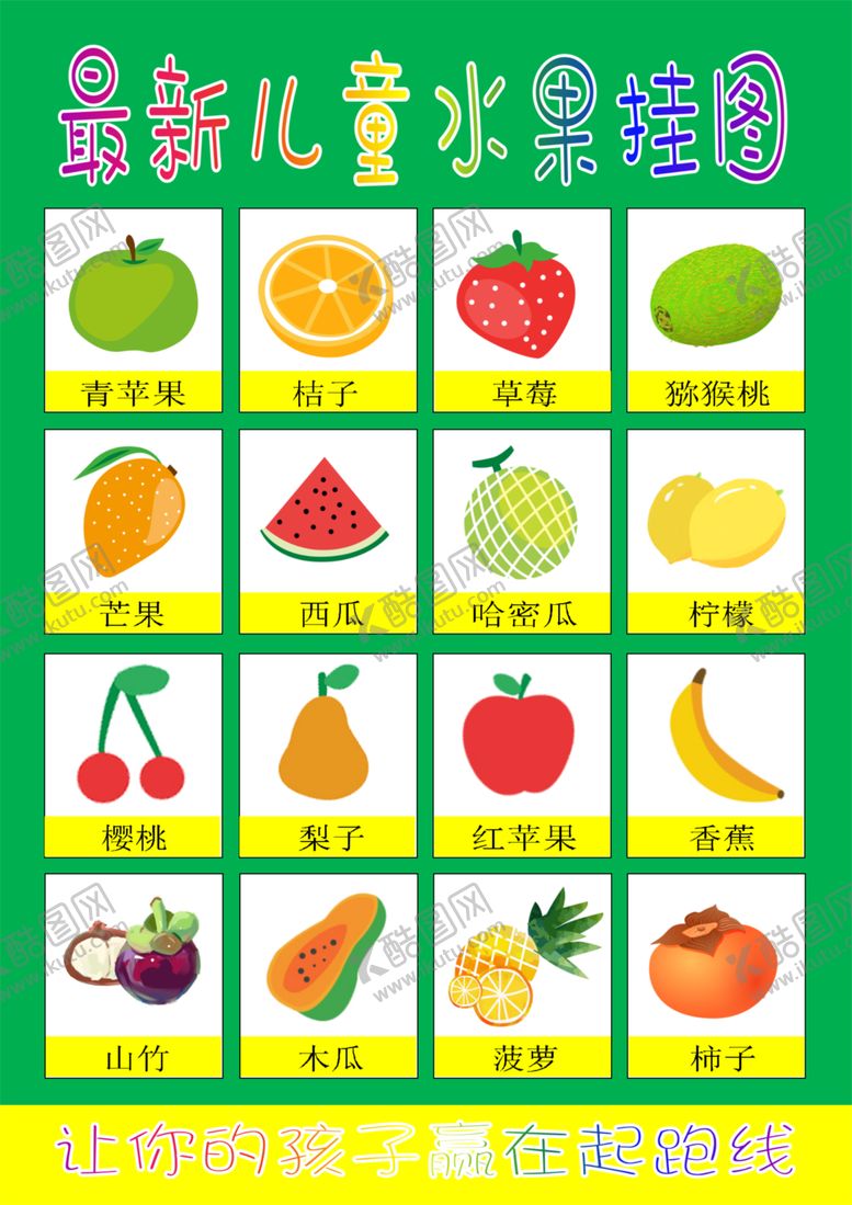 编号：31244207061331072396【酷图网】源文件下载-幼儿识字挂图