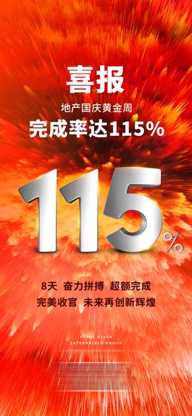 地产喜报海报数据热销房收官