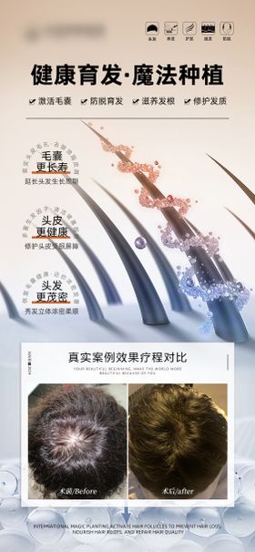 健康育发生发案例海报