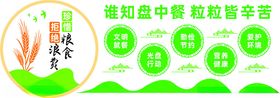 节约粮食文化墙