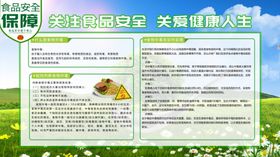 关注食品安全
