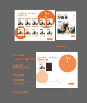 企业文化墙优秀员工