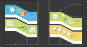 多巴胺学校楼梯文化墙