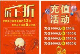 折上折