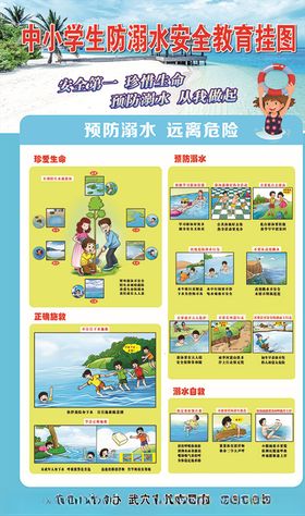 防溺水挂图