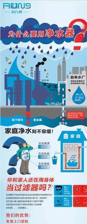 润九州净水机展架