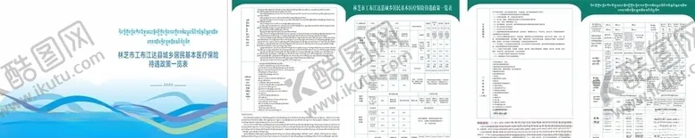 编号：99370607010149572324【酷图网】源文件下载-医保手册