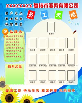 员工天地展板