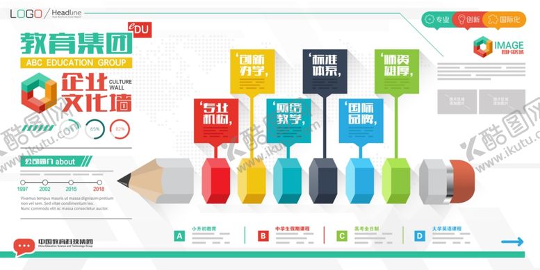 编号：97655809220734011113【酷图网】源文件下载-企业文化展板