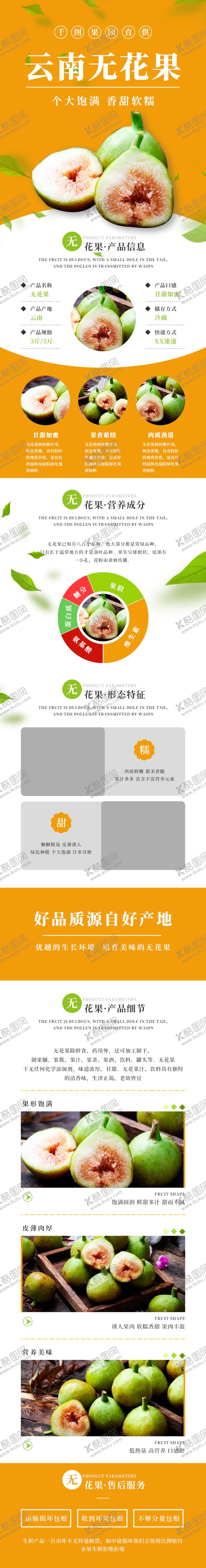 编号：67945806232318516835【酷图网】源文件下载-水果详情页水果海报素材水果
