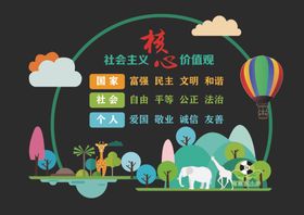 核心价值观