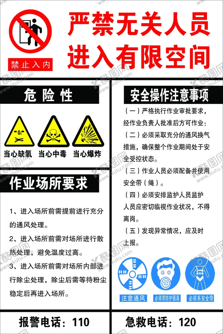 编号：82804602021523268747【酷图网】源文件下载-有限空间作业制度
