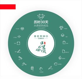 项目生产工艺流程简述