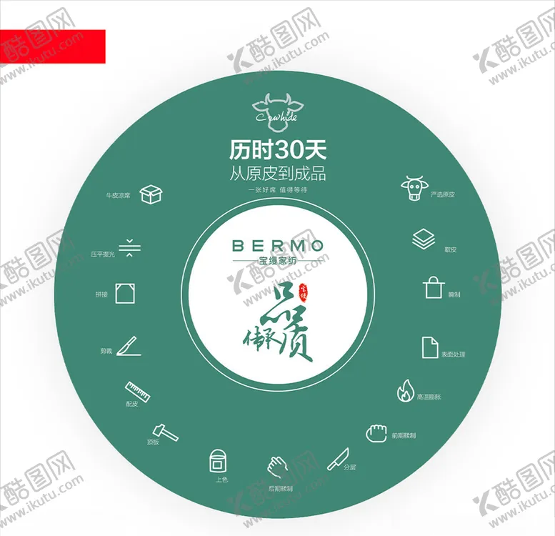 编号：60901205032058387088【酷图网】源文件下载-工艺流程