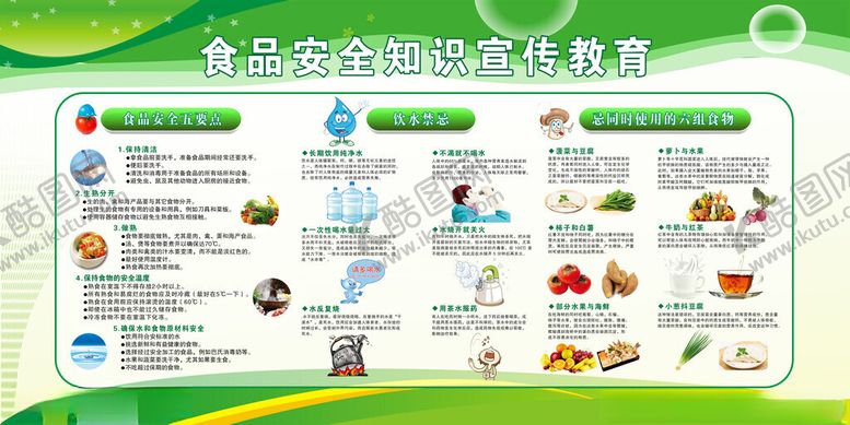 编号：57619911142351076527【酷图网】源文件下载-食品安全知识宣传教育宣传栏