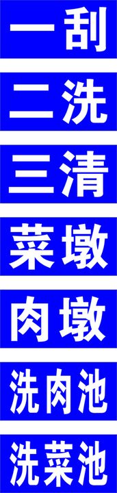 洗菜池拆装banner