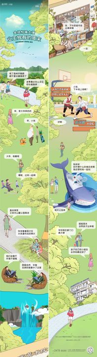 地产价值点条漫插画长图海报