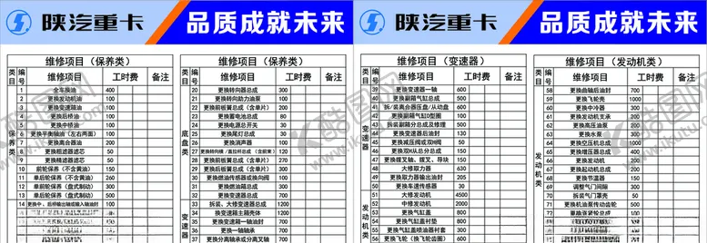 编号：60695304061728524815【酷图网】源文件下载-陕汽重卡修理保养价格公示牌