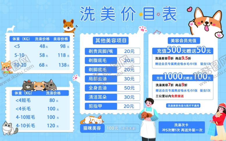 编号：12507609260602363492【酷图网】源文件下载-宠物美容价目表