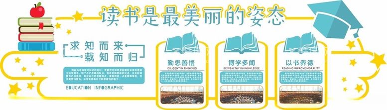 编号：86847412102104402099【酷图网】源文件下载-书籍是人类进步的阶梯