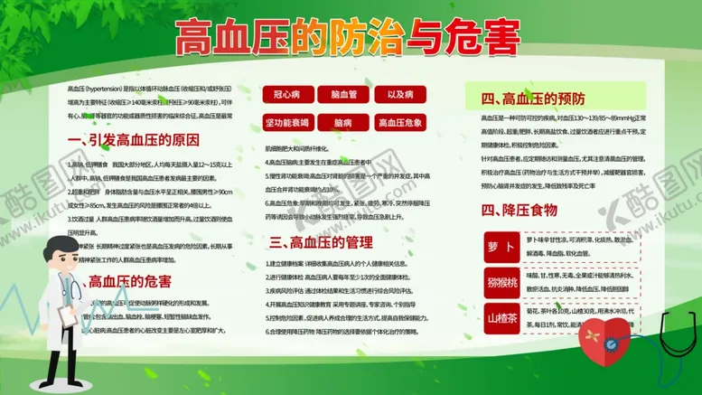 编号：65410204290409222352【酷图网】源文件下载-高血压防治