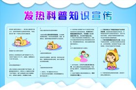 发热科普知识宣传