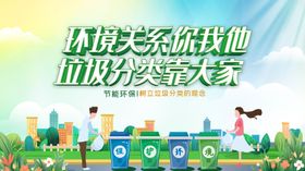 垃圾分类展板环保投放回收