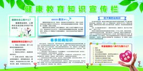 健康教育知识宣传栏