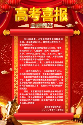 高考喜报