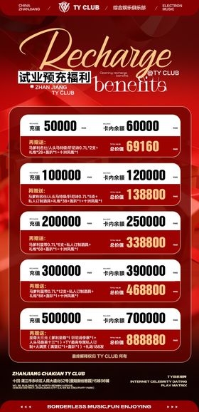 酒吧会员卡vip充值海报酒吧海报